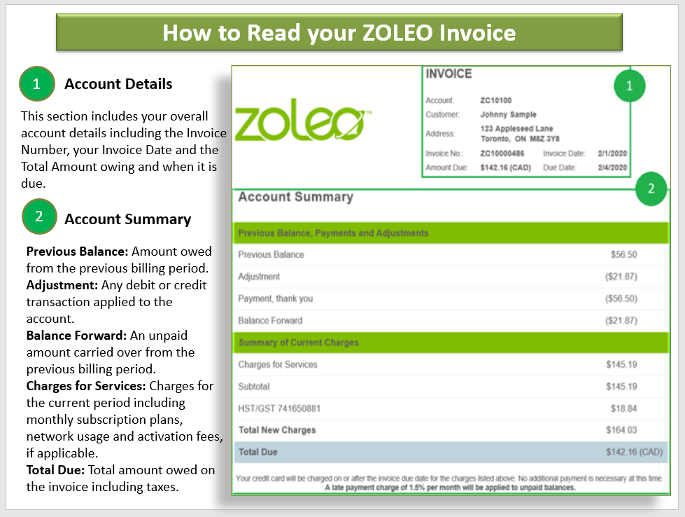 ZOLEO_CanadaExampleInvoice.png