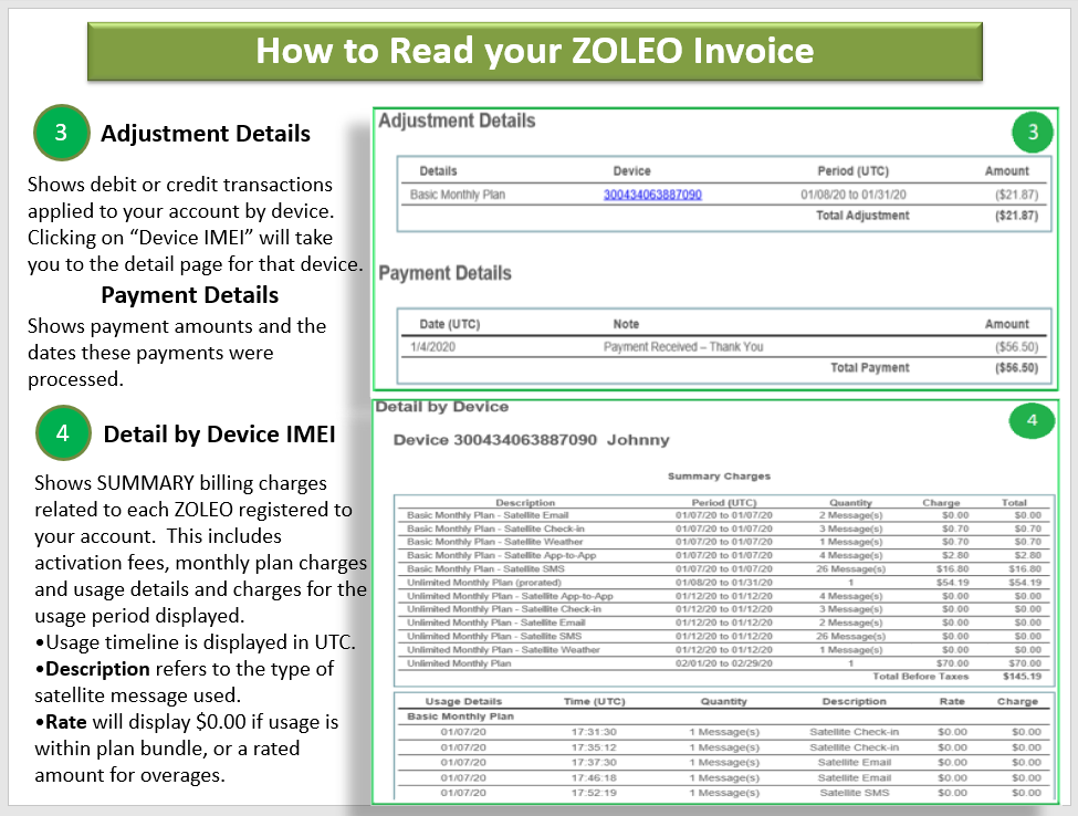 ZOLEO_CanadaExampleInvoice2.png