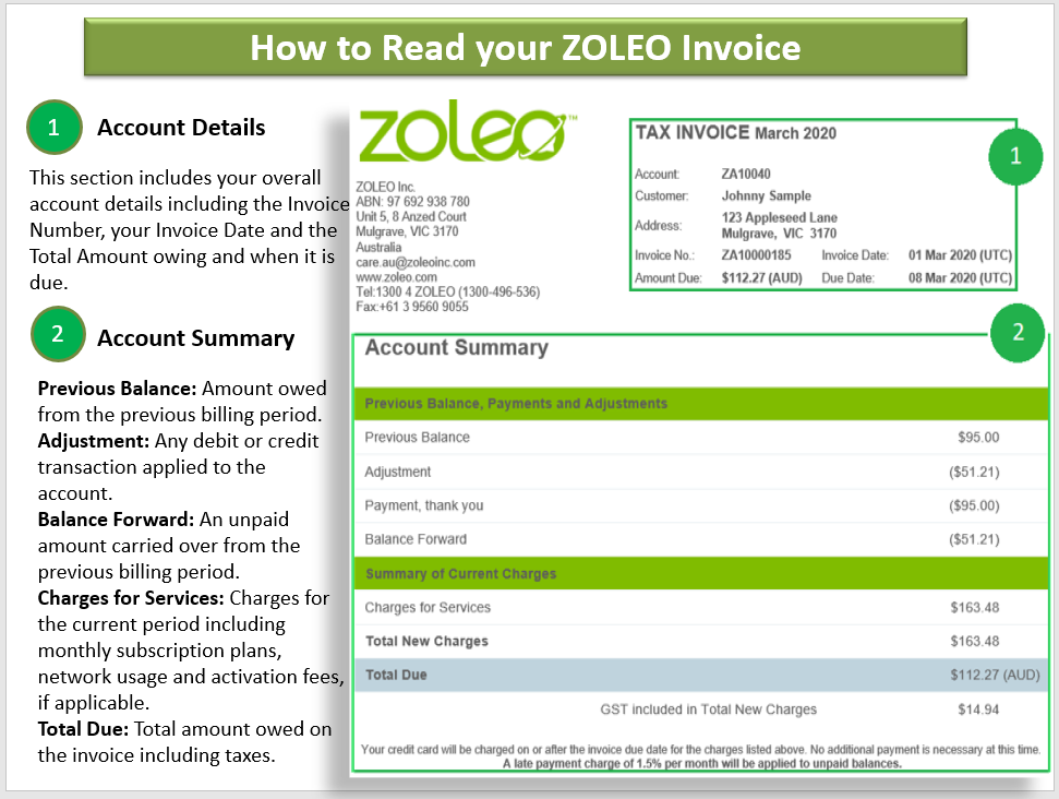 ZOLEO_AustraliaExampleInvoice.png