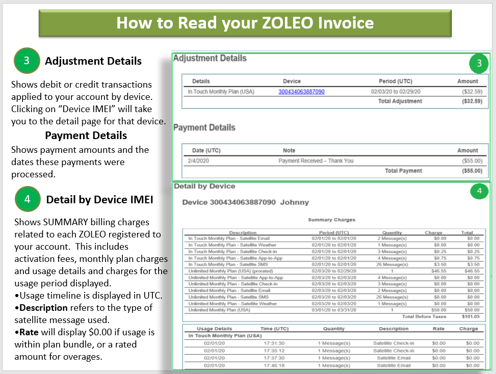ZOLEO_USExampleInvoice2.png